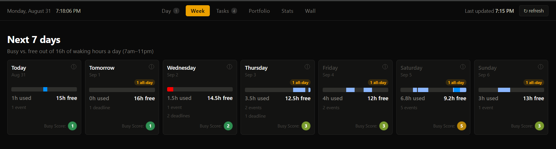 week dashboard page
